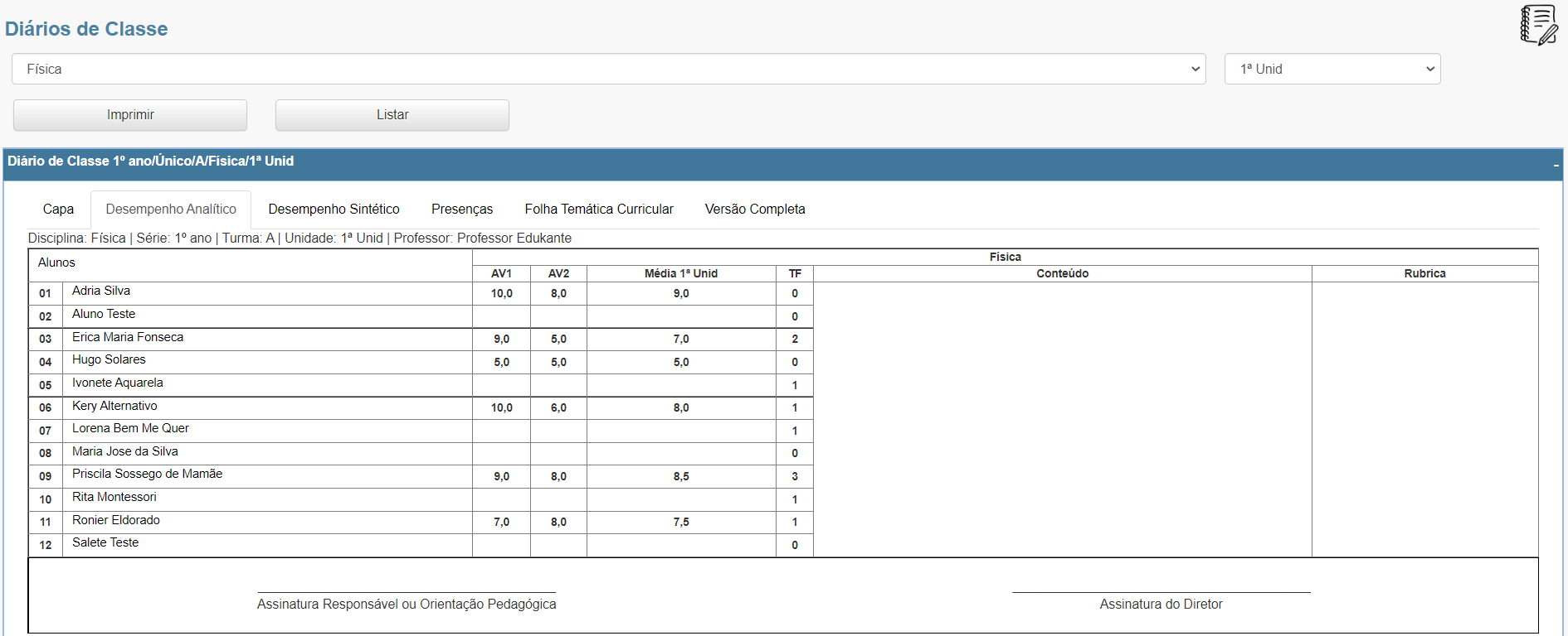 Figura 11.Software para escolas Software de Gestão Escolar. Desempenho analítico diário de classe painel do professor.