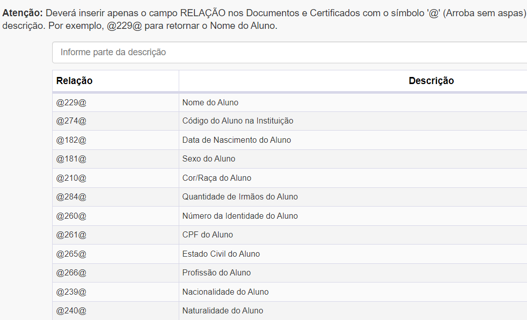 Figura 15. Configuração administrativa de modelos de documentos para geração automática.