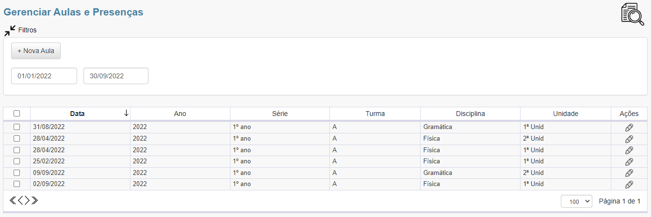 Figura 7. Software para escolas Software de Gestão Escolar. Unidades e marcos para o lançamento de notas e conceitos.