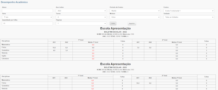 Figura 14. Geração do desempenho acadêmico de uma turma, painel administrativo.