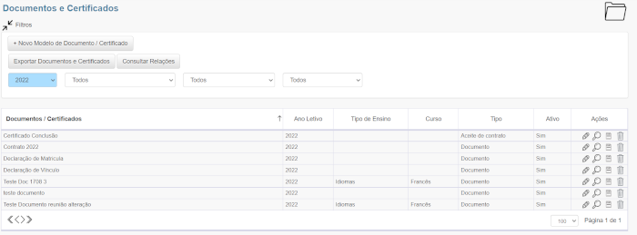 Figura 15. Configuração administrativa de modelos de documentos para geração automática.